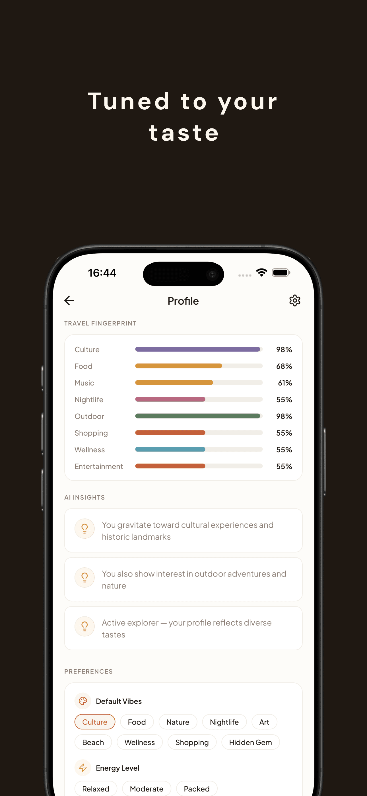 Travel fingerprint — 23-dim preference vector visualized