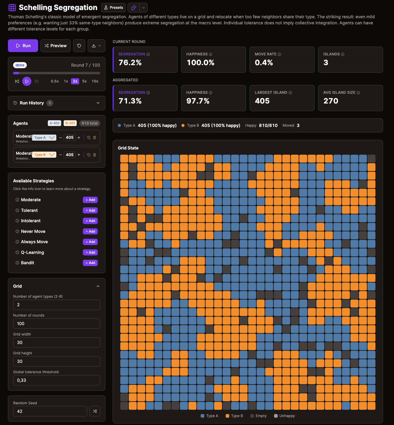 Schelling Segregation — grid simulation with agent strategies