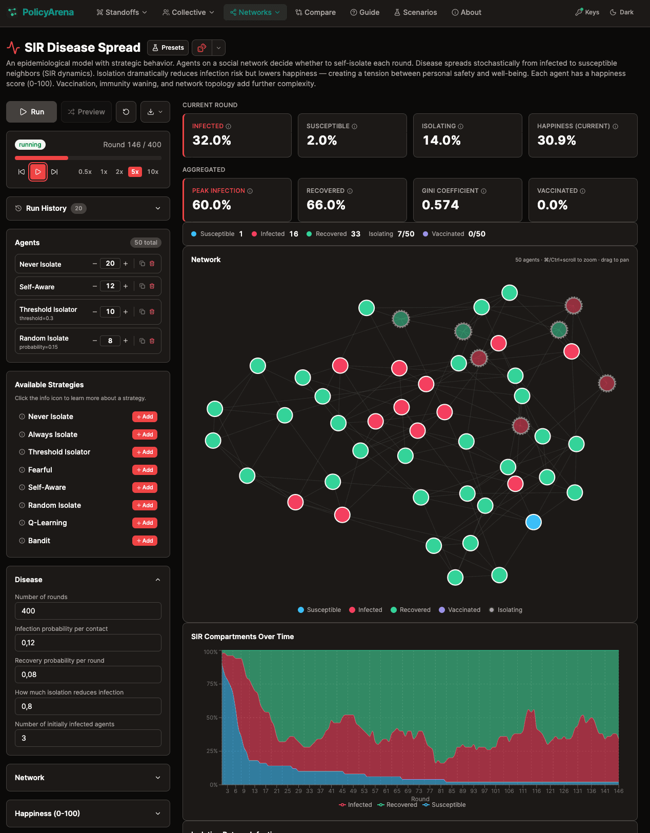 SIR Disease Spread — network graph epidemiological model
