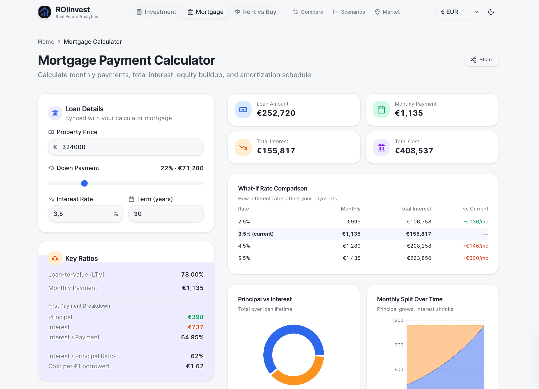 Mortgage Payment Calculator — loan details, rate comparison, and principal vs interest